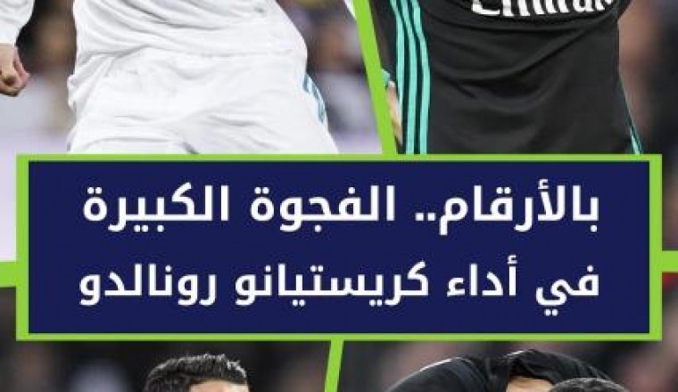 Eurosport Arabia Debuts on Snapchat Discover