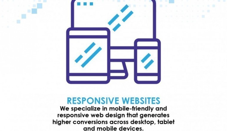 Best Responsive Website Solutions in Dubai