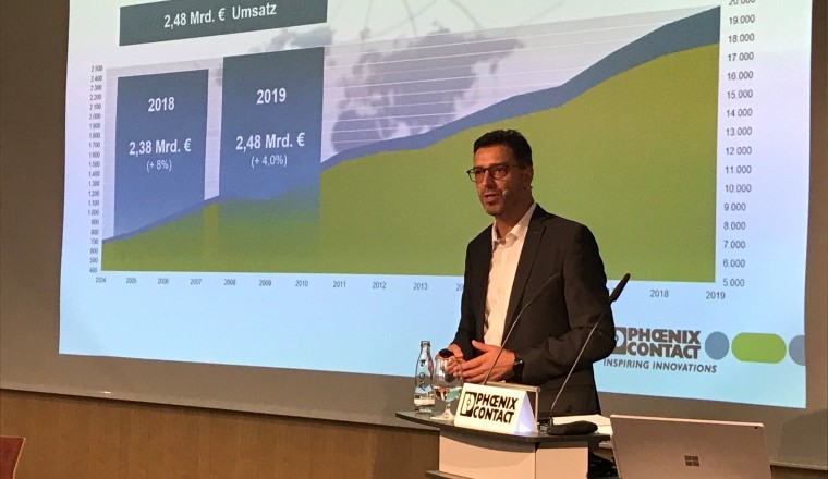 Phoenix Contact – Key Partner on the Road to a Smarter World