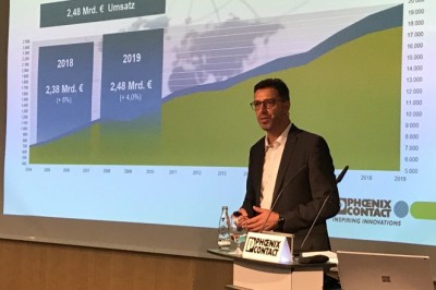 Phoenix Contact – Key Partner on the Road to a Smarter World