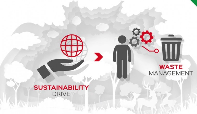 Del Monte Continues Its Waste Management Efforts in Line with Its Sustainability Drive