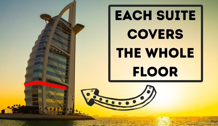 The World's Only 7-Star Hotel Inside