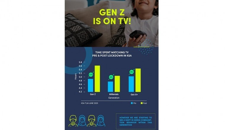 The GEN Z is on TV