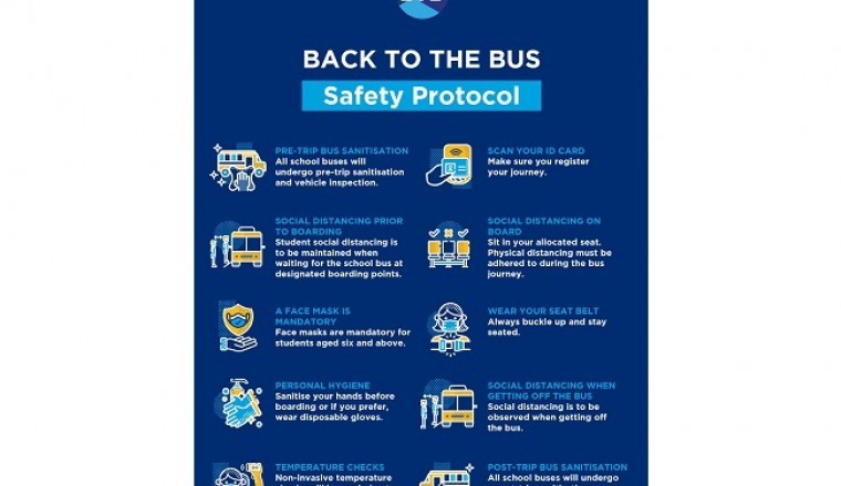 العودة إلى المدرسة - بروتوكول السلامة في الحافلات المدرسية