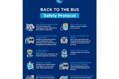 العودة إلى المدرسة - بروتوكول السلامة في الحافلات المدرسية