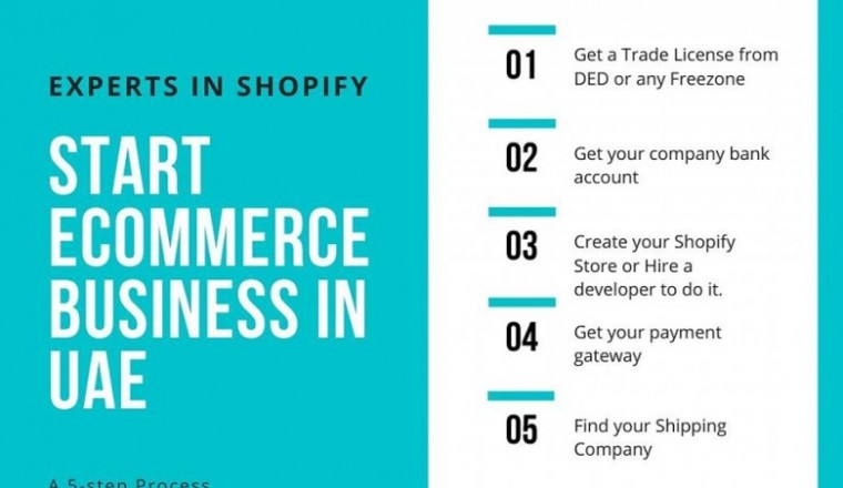 Shopify Dubai | Experts In Shopify