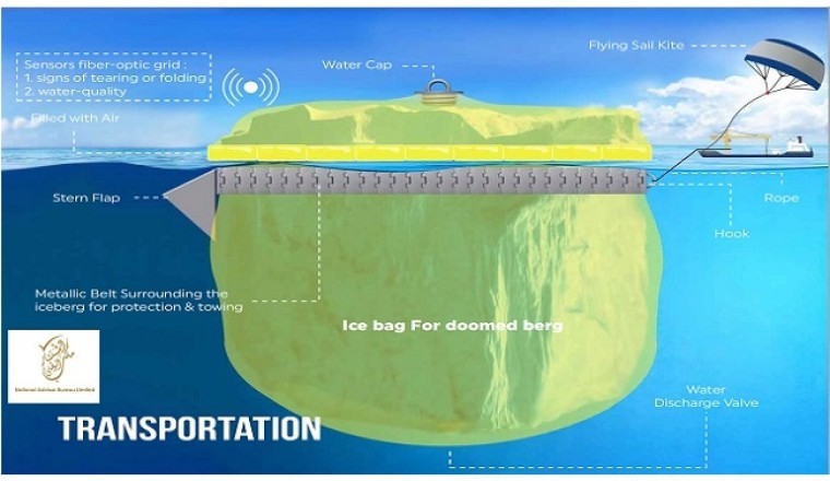 الإعلان عن تقنية متطورة لمشروع جبل جليد الإمارات