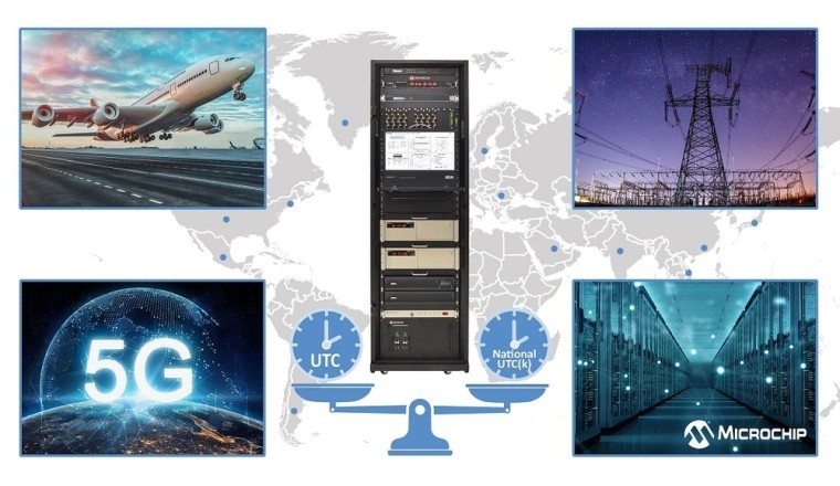 Microchip Introduces Fully Integrated Precise Time Scale System