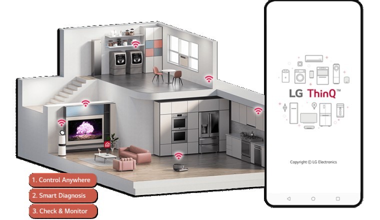 ENERGY-SAVING SOLUTIONS FOR A SUSTAINABLE HOME