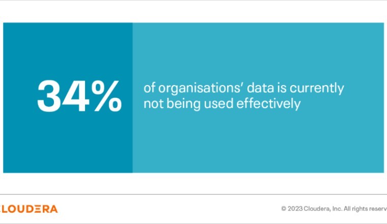 71% من مؤسسات الشرق الأوسط تتبني استخدام السحابة العامة و86% منها تعتزم نقل المزيد من البيانات إليها