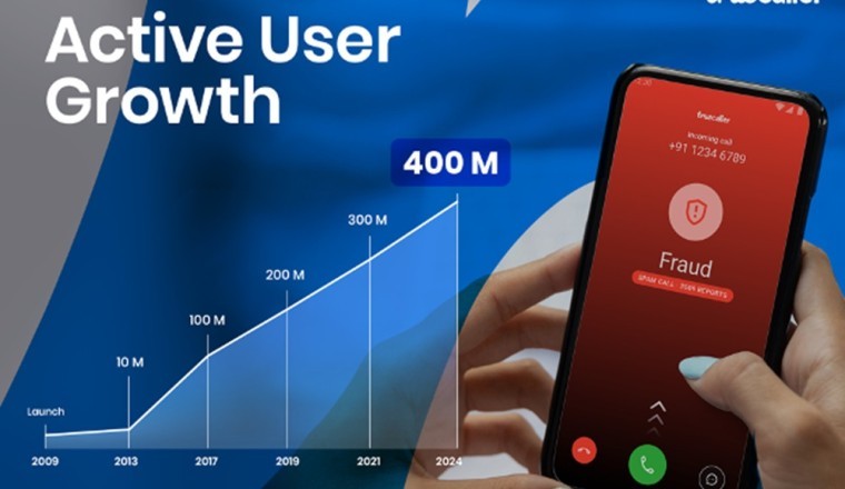 Truecaller Surpasses 400 Million Active Users
