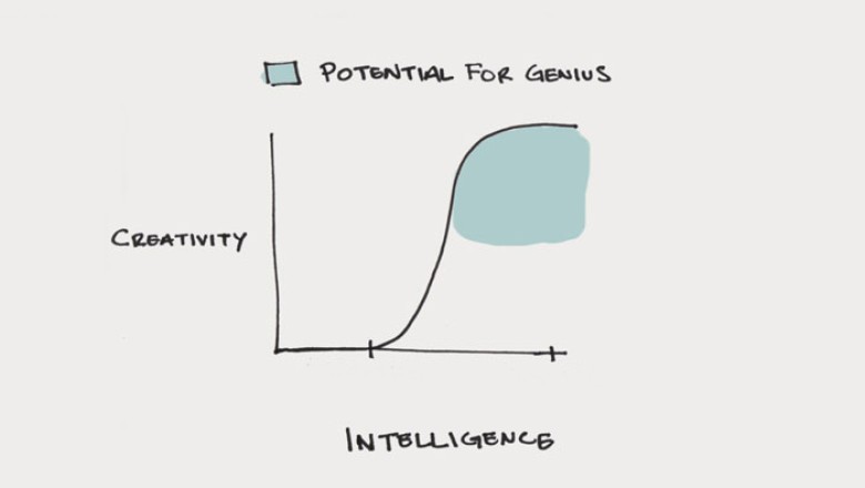 Creativity Is a Process, Not an Event