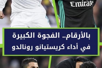 Eurosport Arabia Debuts on Snapchat Discover