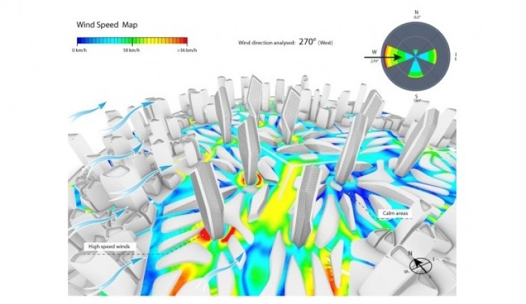 SimScale and Zaha Hadid Architects Team Up to Simulate Early-Stage Building Designs