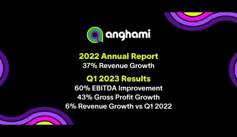 ANGHAMI FILES 2022 ANNUAL REPORT WITH 37% REVENUE GROWTH &amp; ANNOUNCES Q1 2023 RESULTS WITH 60% IMPROVEMENT IN EBITDA
