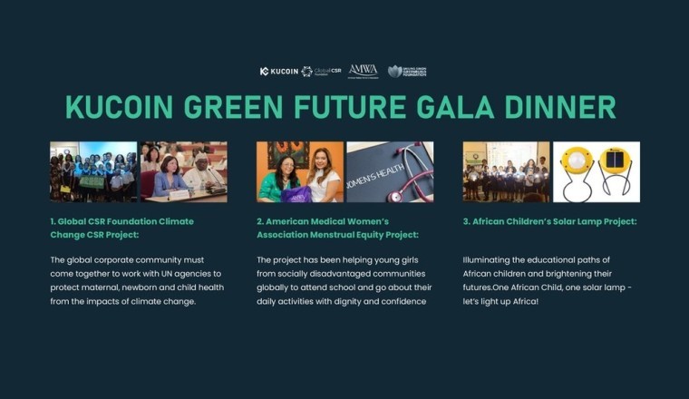 KuCoin تتبرع بمبلغ 100000 دولار أمريكي لدعم القضايا الهادفة وخدمتها، ومنها التنمية المستدامة والأعمال الخيرية من خلال العملة المشفَّرة