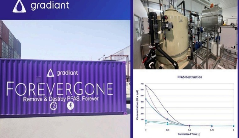 لقد ثبت أن منتج ForeverGone يعمل على إزالة وتدمير مواد البير والبولي فلورو ألكيل بشكل كامل في التطبيقات الصناعية والبلدية.